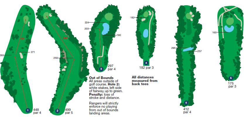 Course layout