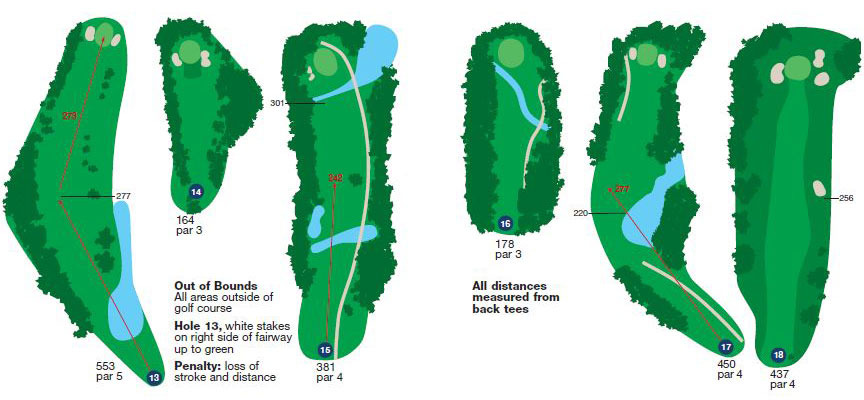 Course layout